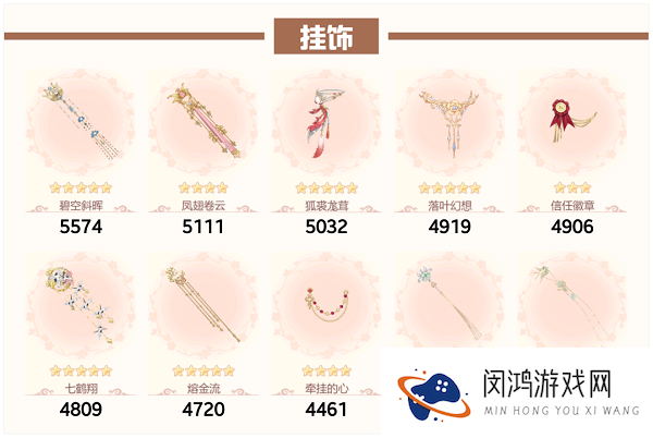 爱江山更爱美人流光殿歌尽倾君搭配攻略