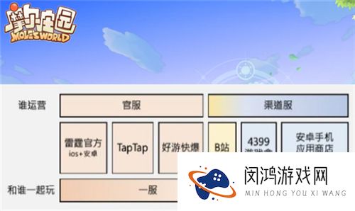 摩尔庄园手游怎么摆向导桌