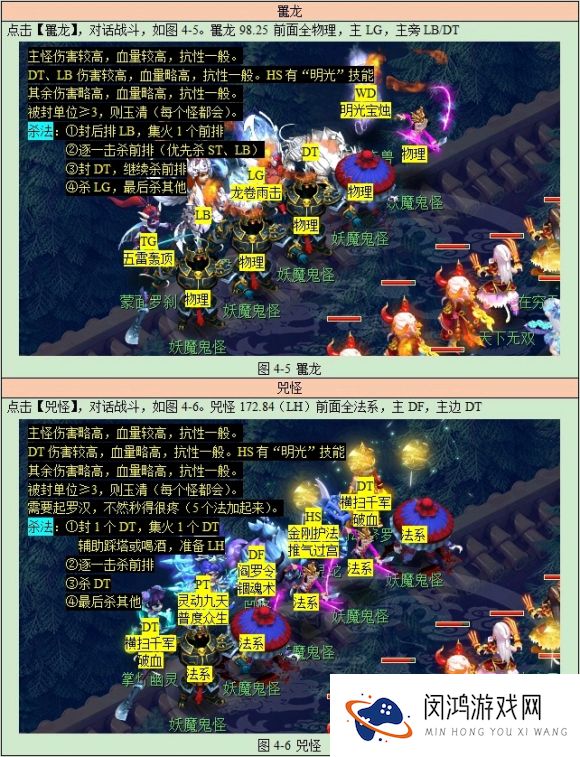 梦幻西游长安保卫战攻略大全2021