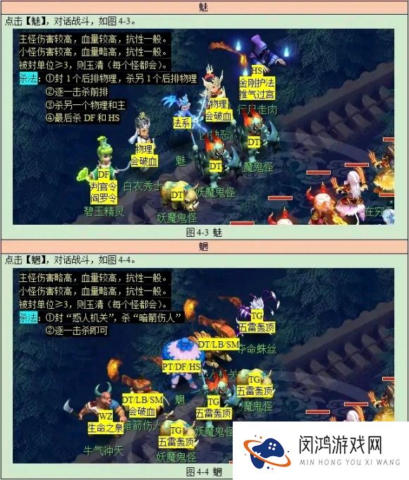 梦幻西游长安保卫战攻略大全2021