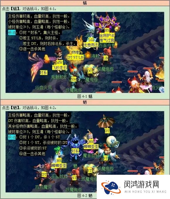 梦幻西游长安保卫战攻略大全2021