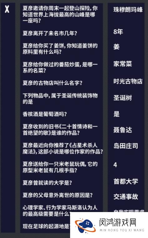未定事件簿燃动潮流夜问题答案大全最新