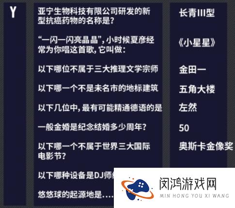 未定事件簿燃动潮流夜问题答案大全最新