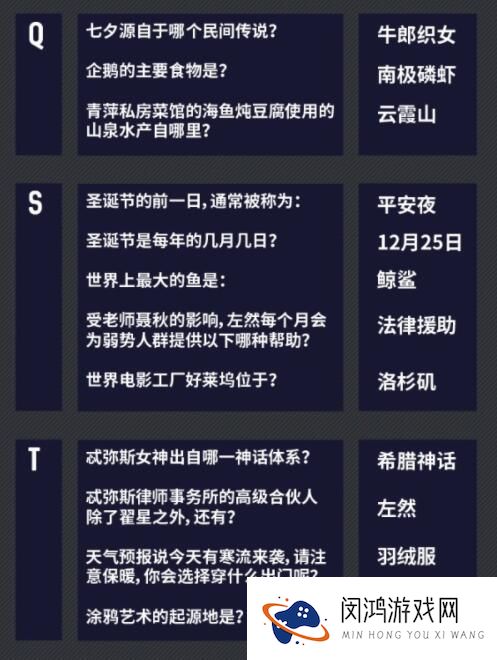 未定事件簿燃动潮流夜问题答案大全最新
