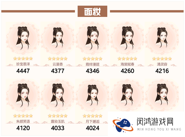 爱江山更爱美人流光殿红尘画卷搭配攻略