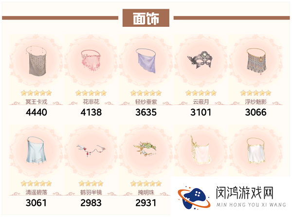 爱江山更爱美人流光殿红尘画卷搭配攻略