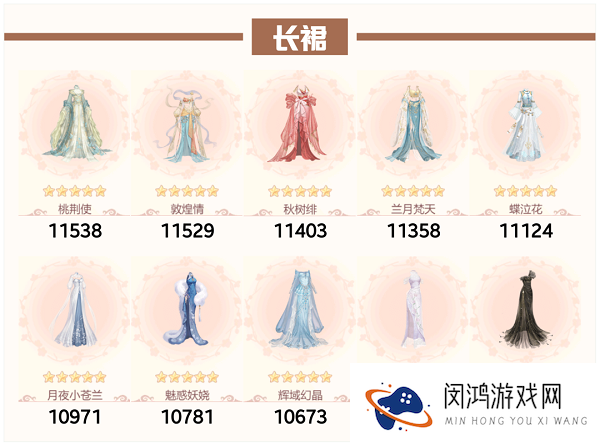 爱江山更爱美人流光殿红尘画卷搭配攻略