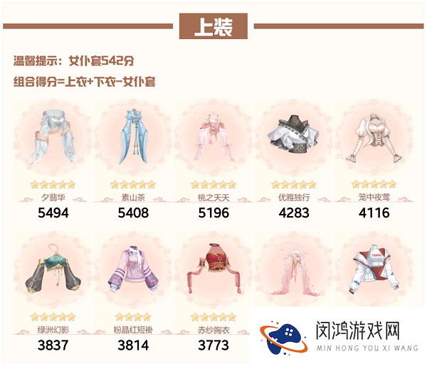 爱江山更爱美人流光殿红尘画卷搭配攻略