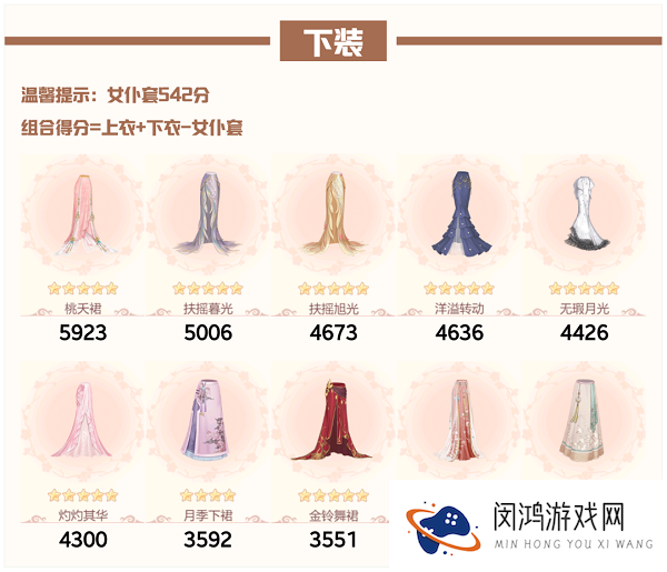 爱江山更爱美人流光殿红尘画卷搭配攻略