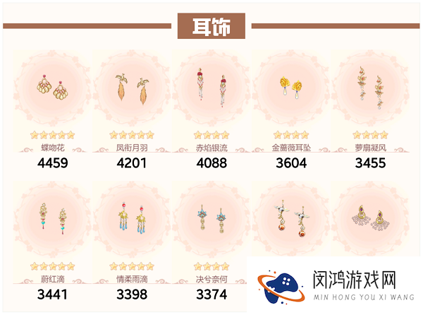 爱江山更爱美人流光殿红尘画卷搭配攻略
