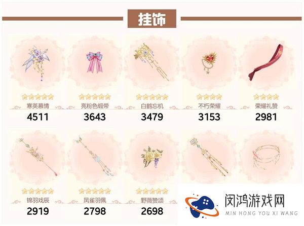 爱江山更爱美人流光殿红尘画卷搭配攻略