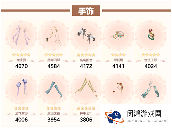 爱江山更爱美人流光殿红尘画卷搭配攻略