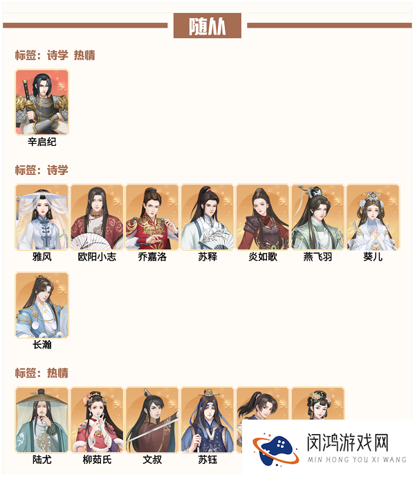 爱江山更爱美人流光殿红尘画卷搭配攻略