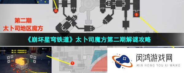 《崩坏星穹铁道》太卜司魔方第二期解谜攻略