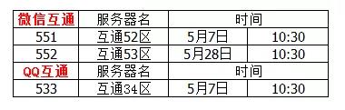 热血传奇手游开服时间表2021一览