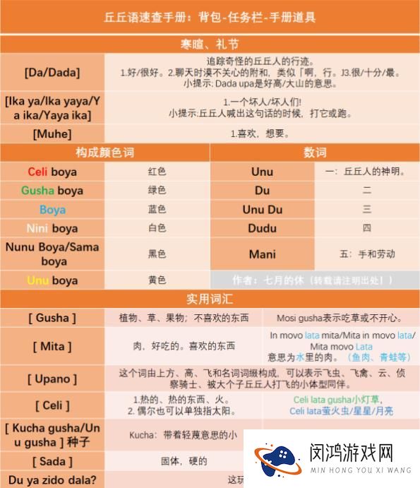 原神丘丘人语言字典翻译一览