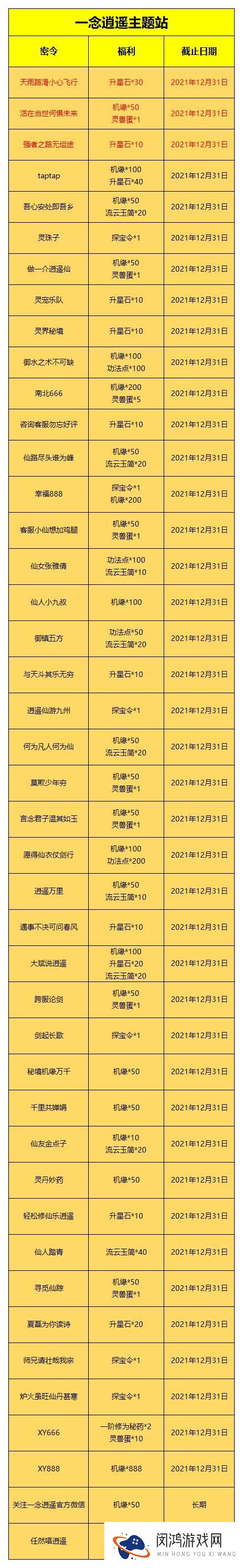一念逍遥全部密令汇总最新2021
