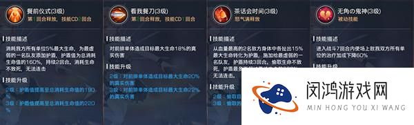 双生幻想莱纳角色强度介绍