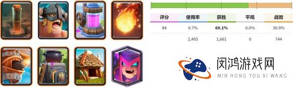 皇室战争狂暴锦标赛卡组推荐介绍