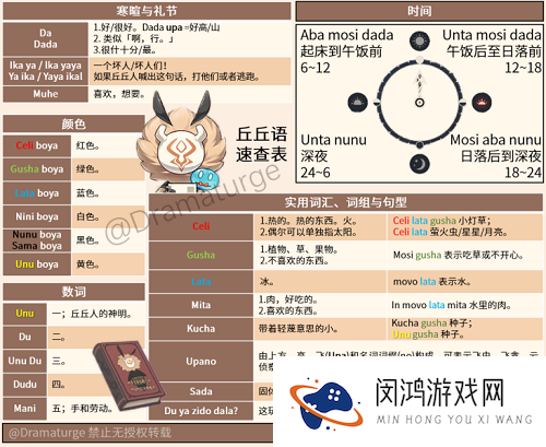 原神折箭觅踪攻略大全