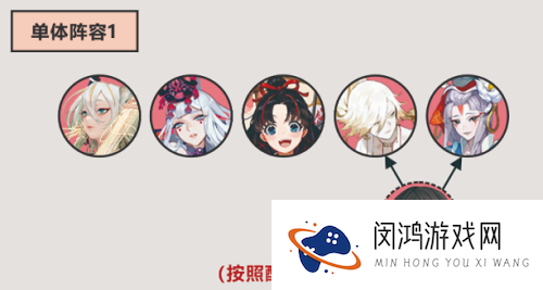 阴阳师天魔归来阵容搭配推荐