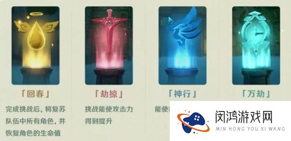 原神迷城战线全试炼攻略大全