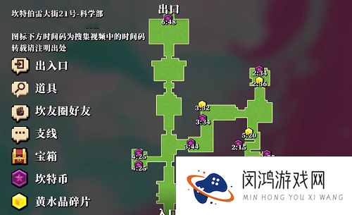坎公骑冠剑科学部全收集攻略大全