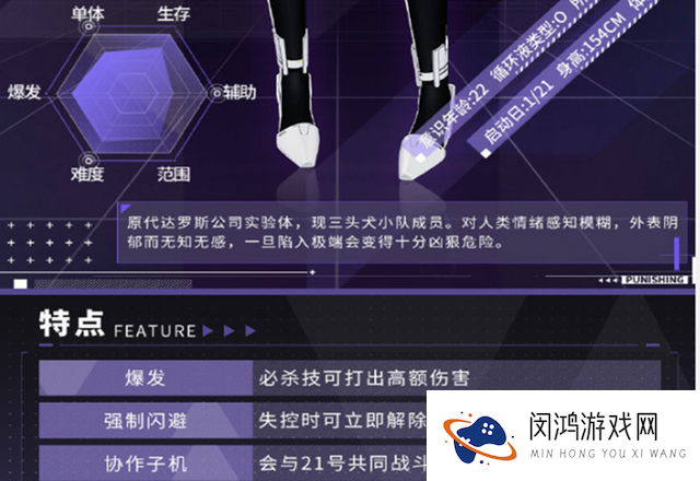 战双帕弥什新A角色21号介绍
