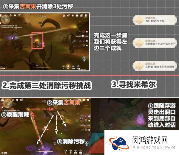 《原神》3.6当红帕化作飞鸟成就解锁方法